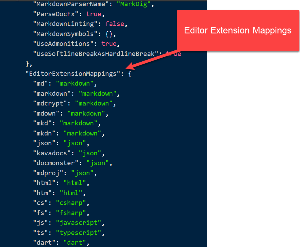 Editor Extension Mappings